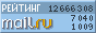 TopList