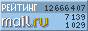 TopList